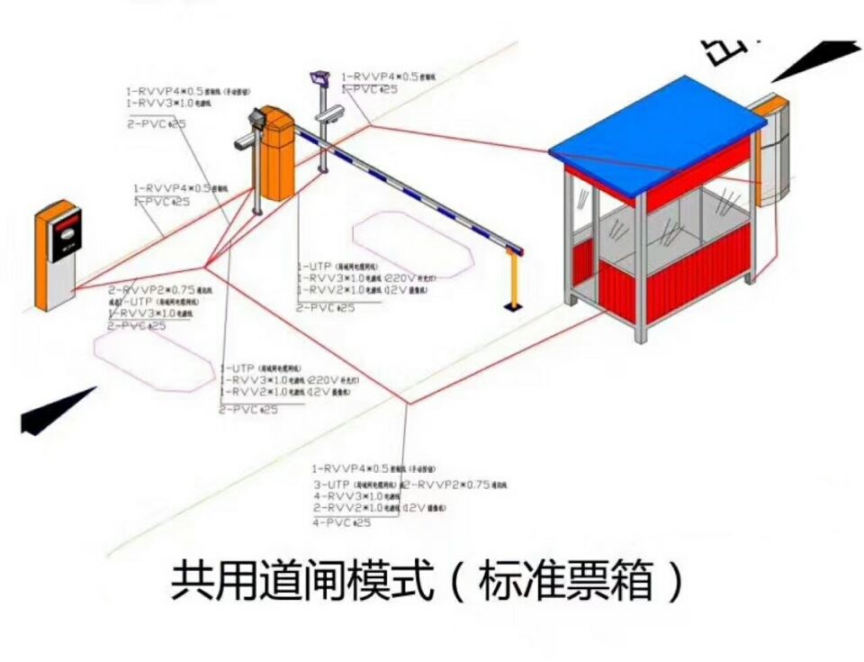 辽源龙山区单通道模式停车系统