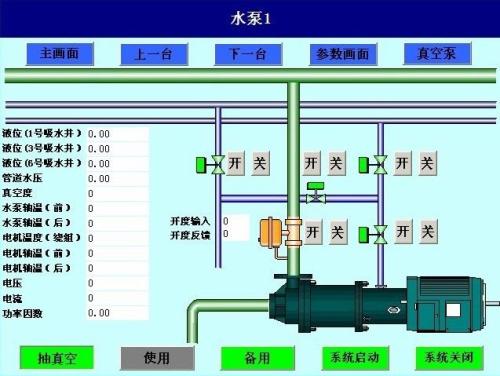 辽源龙山区水泵自动控制系统八号